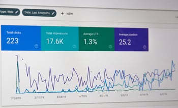 Analytics for website