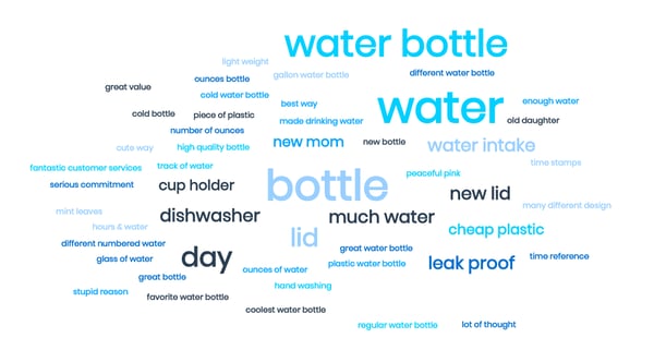 word cloud generator