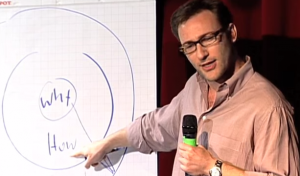 Start_with_why____how_great_leaders_inspire_action___Simon_Sinek___TEDxPugetSound___YouTube