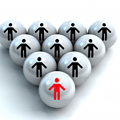 Referrals on Facebook and social media